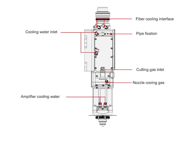 Screen Shot 2025-07-10 at 1.41.03 PM.png